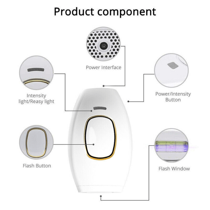 Smooth Pro IPL Hair Removal Handset