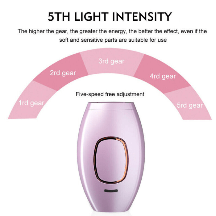 Smooth Pro IPL Hair Removal Handset